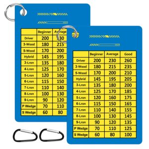 Retractable Golf Club Cleaning Brush with Wire Bristles